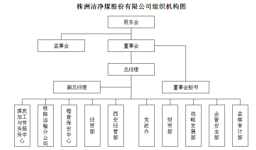 QQ截圖20170331104406.png